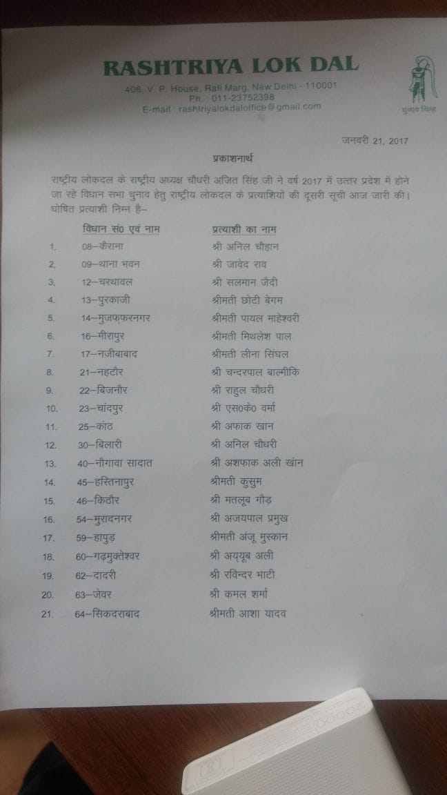 rld releases candidates list