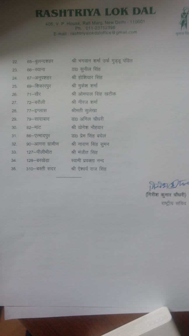 rld releases candidates list