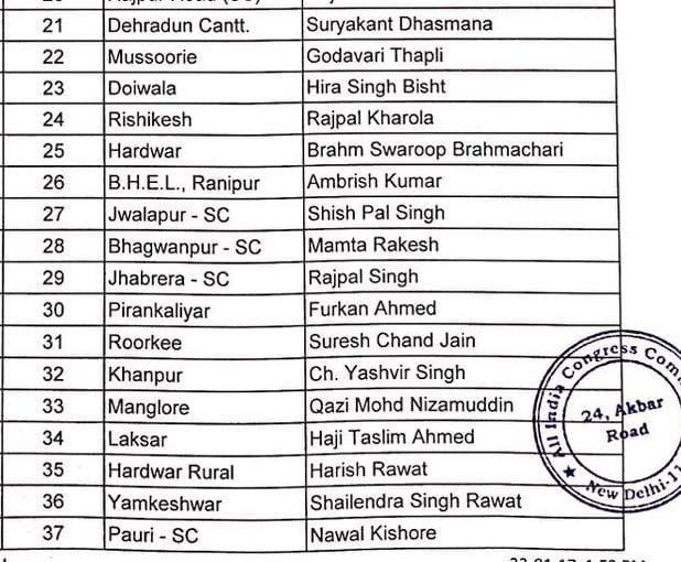 uttarkahand congress first candidate list.