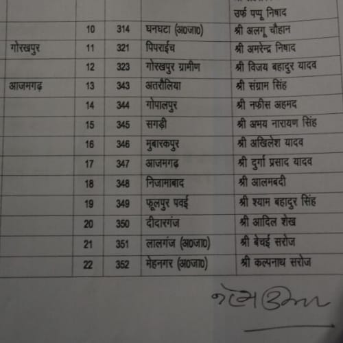 sp changed candidate list