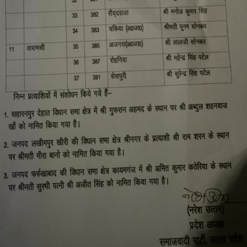 sp changed candidate list