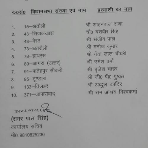 rld released list of 10 candidates
