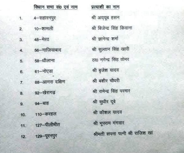 RLD declares its fifth list.