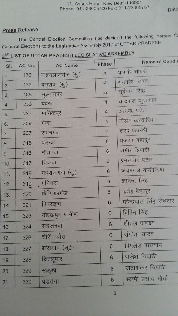 bjp releases one more list of candidates