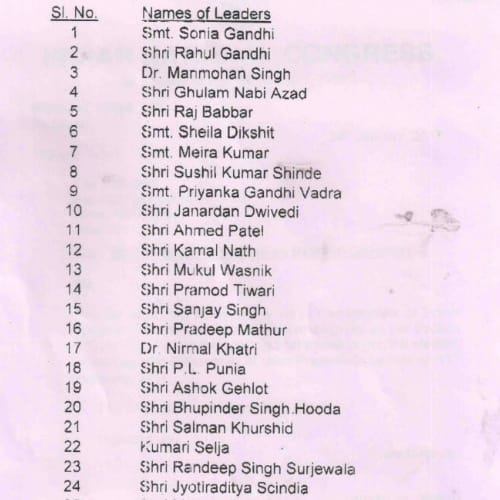 congress releases star campaigners list