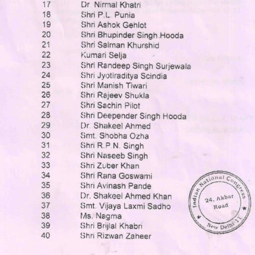 congress releases star campaigners list