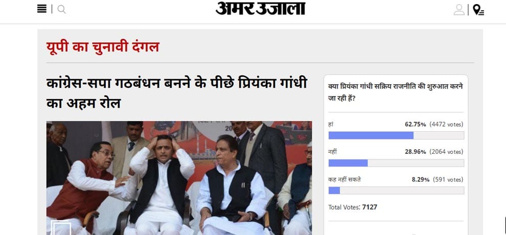 amar ujala poll: priyanka gandhi is going to take part in Active Politics