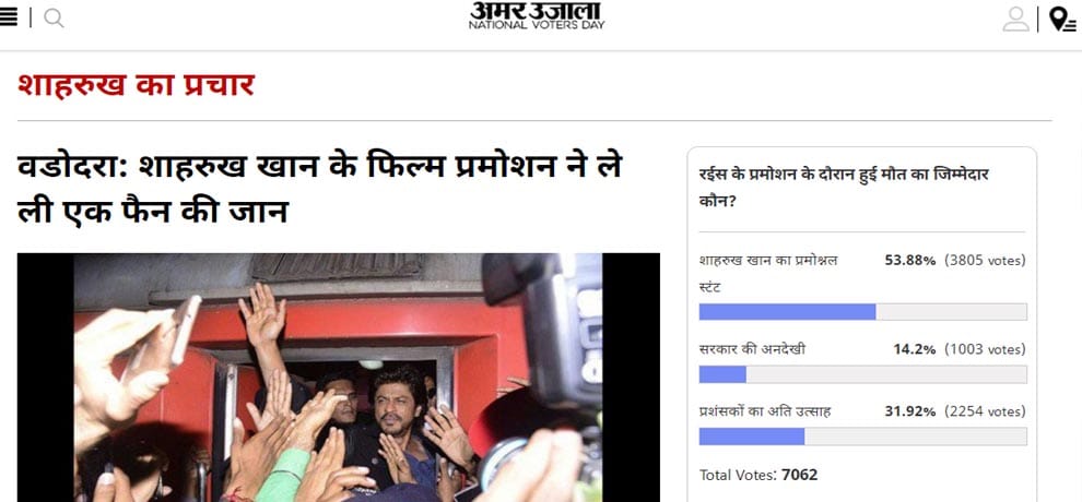 amar ujala poll: shahrukh promotional stunt is responsible of death during raees promotion