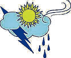 Chance of rain today