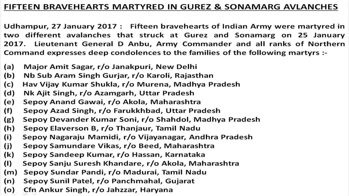 Jammu and Kashmir Troopers of Azamgarh martyr