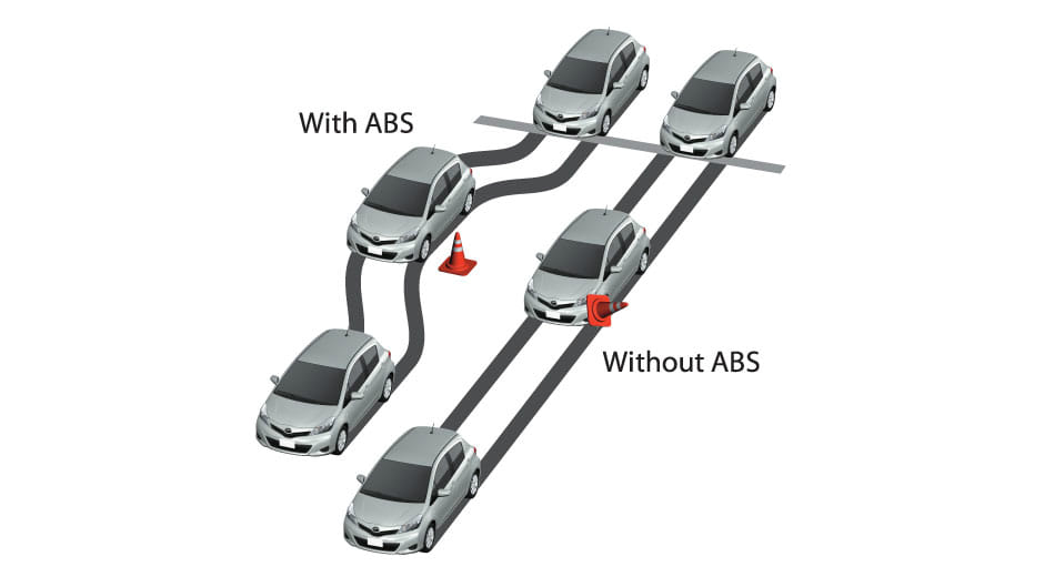 abs will be mandatory in vehicles from next month