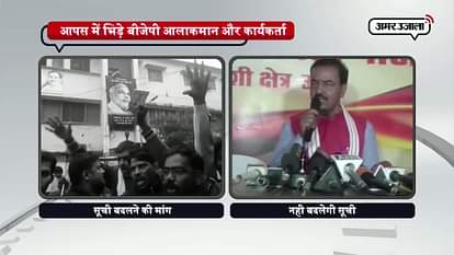  KP MOURYA SLAMS  PARTY WORKERS’ DEMANDS