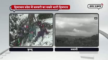 tempreture falls in shimla after snowfall