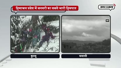 tempreture falls in shimla after snowfall
