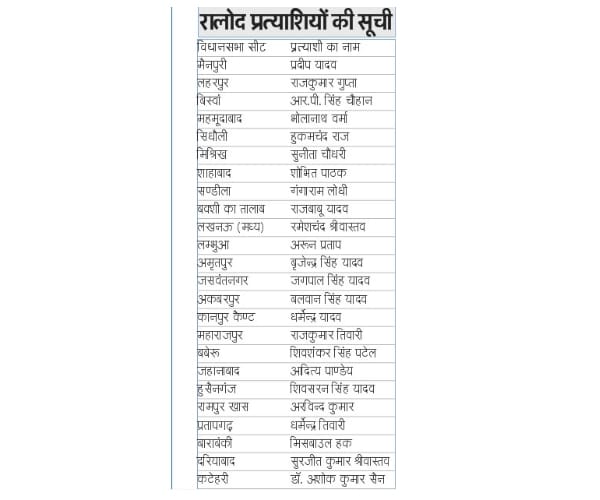  RLD releases another list of 40 candidates.