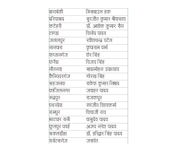 RLD releases another list of 40 candidates.