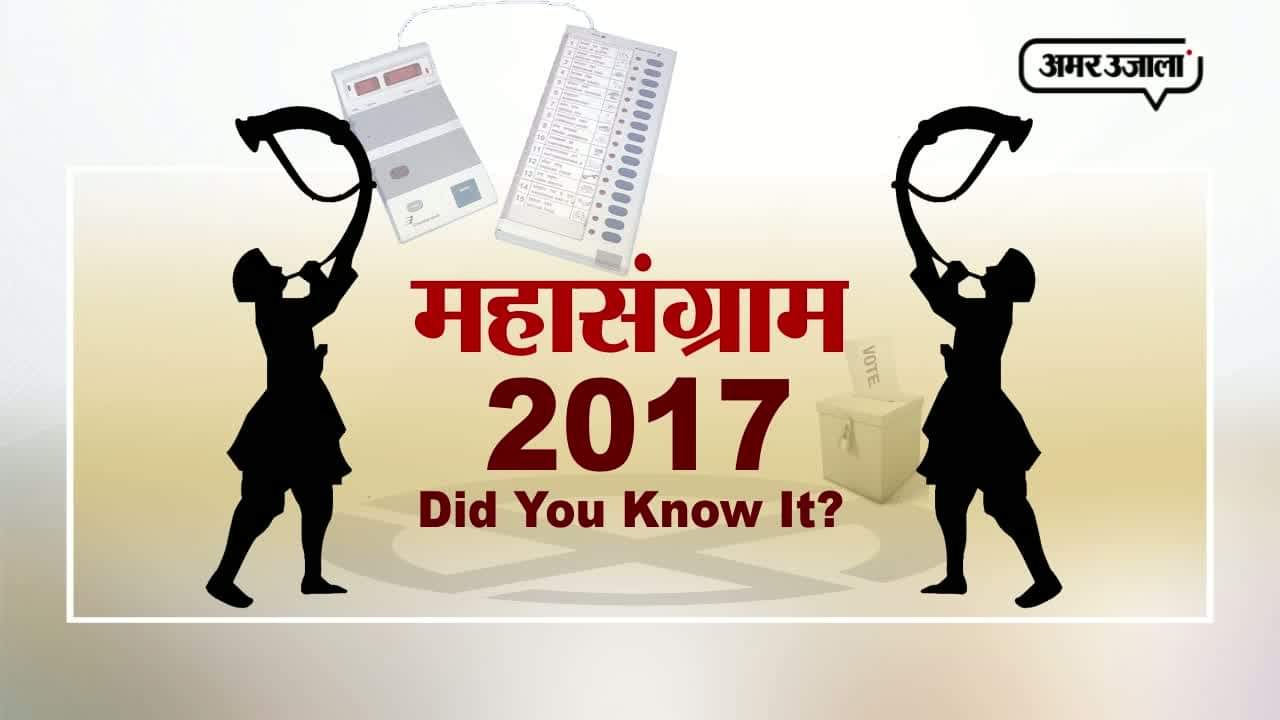 महोबा विधानसभा सीटों का इतिहास