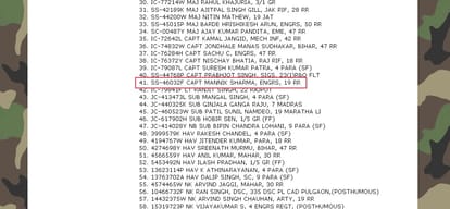 Mannik Sharma Rashtriya Rifles unit personnel awarded Sena medal for killing terrorist