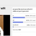अमर उजाला पोल