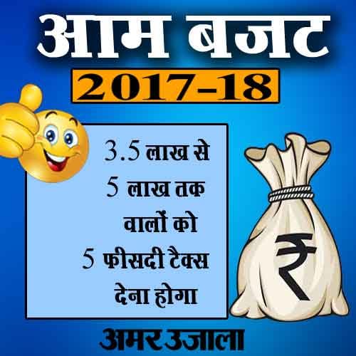 in pics: Union Budget 2017: Highlights of Arun Jaitley's budget