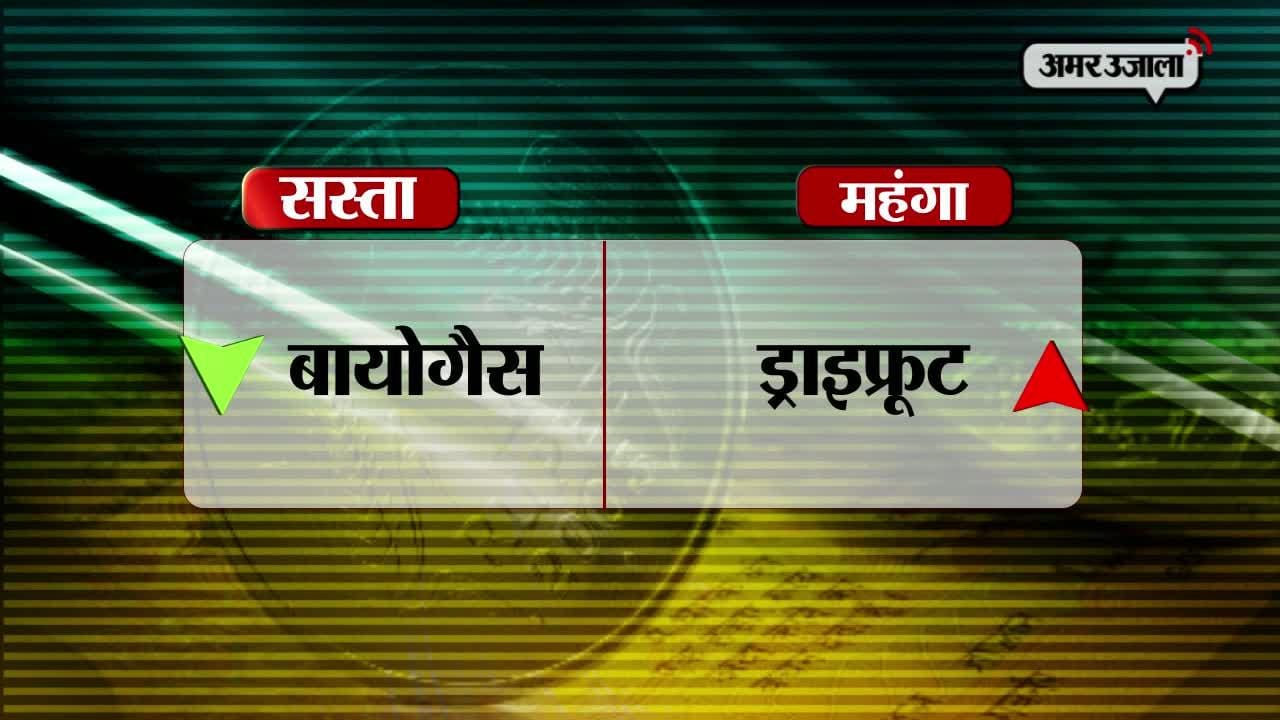 बजट 2017