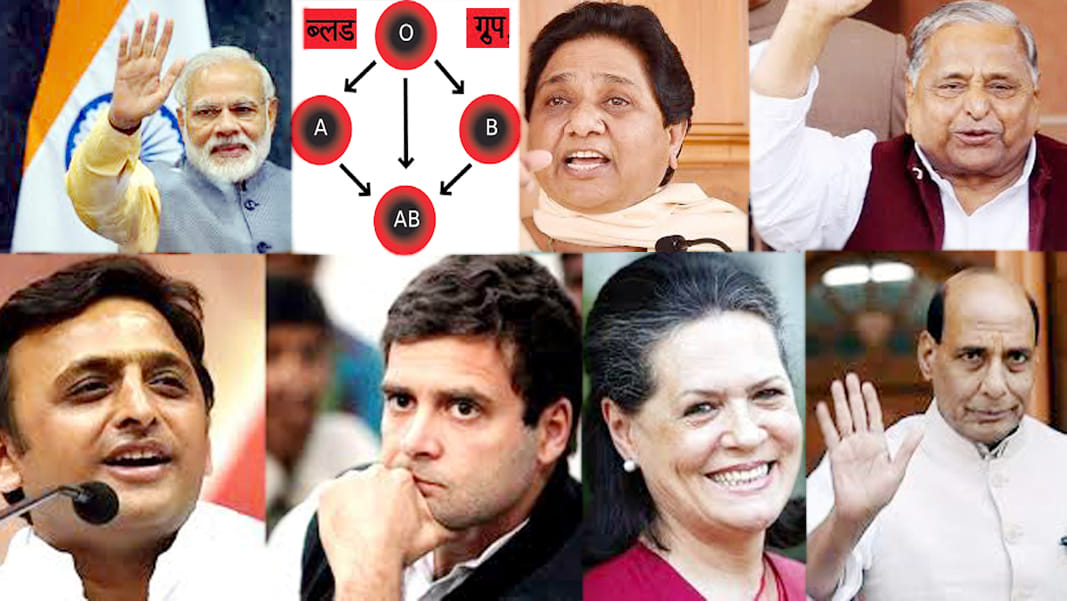 sp congress and bjp top leaders how a similar blood type