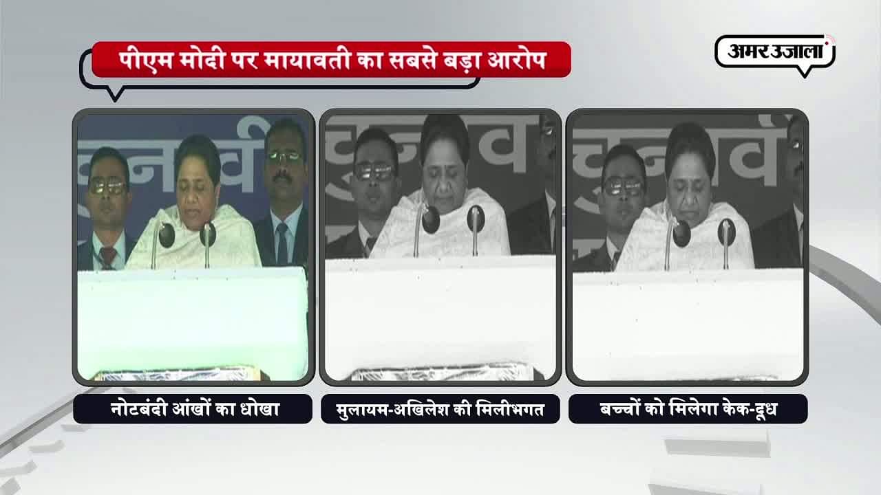 मायावती