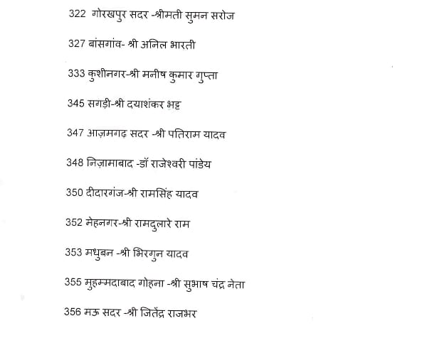 RLD declares its 39 candidates for UP election.