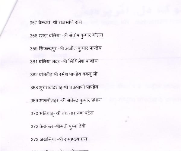 RLD declares its 39 candidates for UP election.