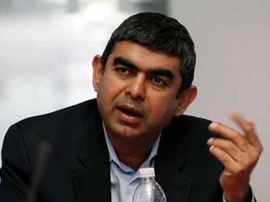 Infosys founders raises governance concern under Sikka