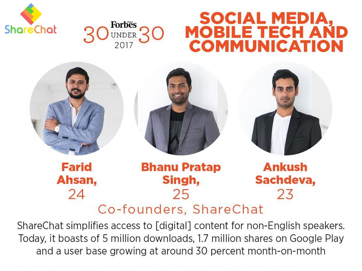 uttar pradesh youths secured name in forbes magazine