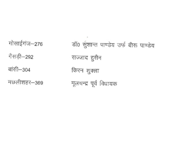 RLD releases its 16th list for UP election.