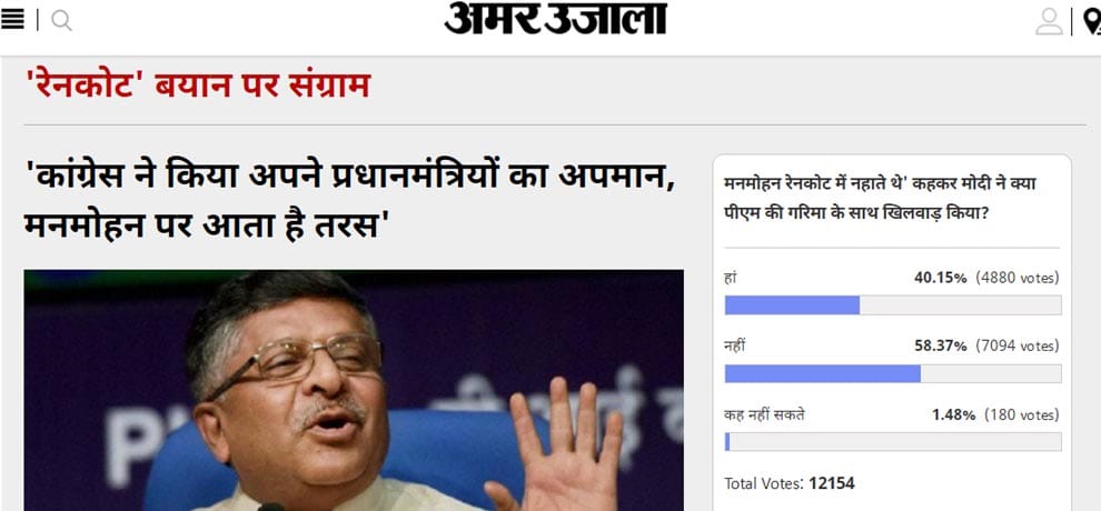 Amar ujala poll: raincoat comment on manmohan do not break Dignity of pm status