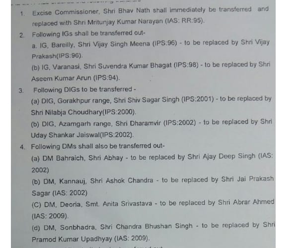 Officers transferred in Uttar Pradesh.