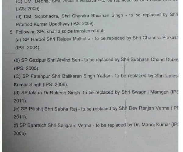 Officers transferred in Uttar Pradesh.
