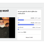 Amar Ujala Poll: Imam Bukhari's appeal will not influence Muslim voters