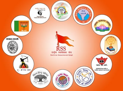 rss prepare for fight with samajwadi party 
