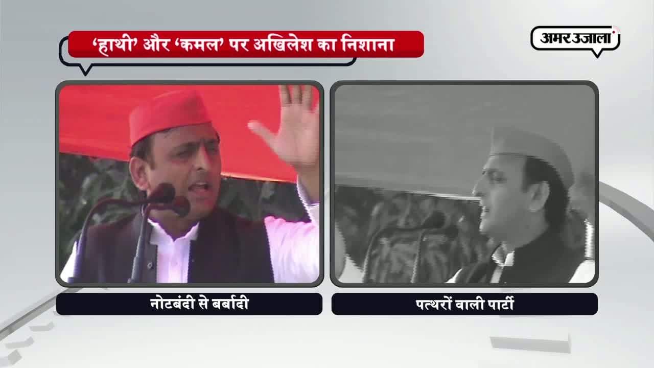 अखिलेश यादव