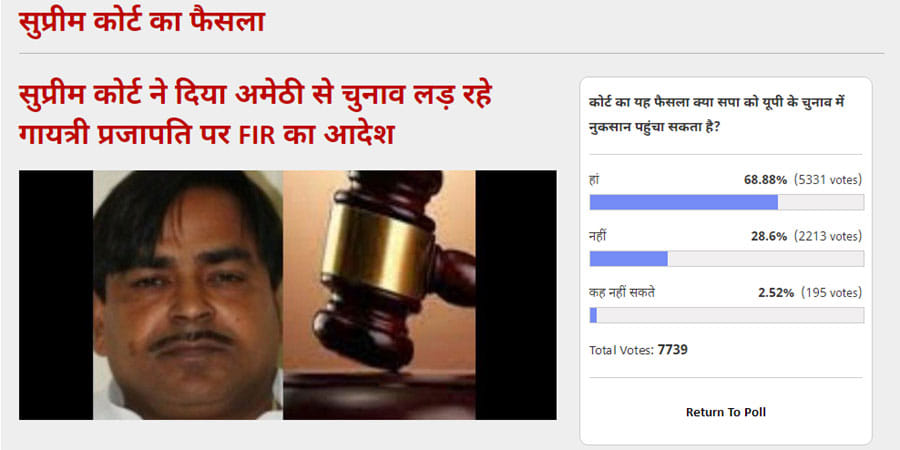 gayatri prajpati will harm akhilesh yadav in UP elections