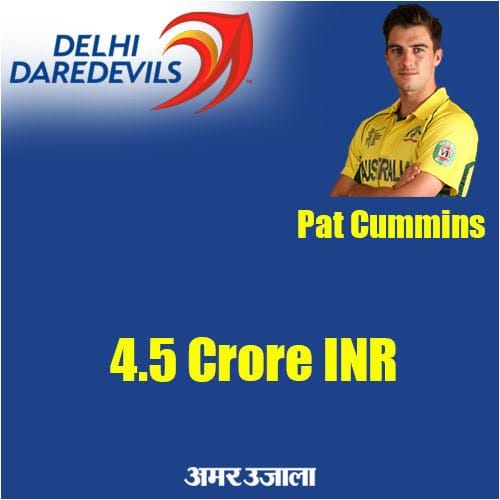 ipl10 auction: 10 players who sold more than 2 crores