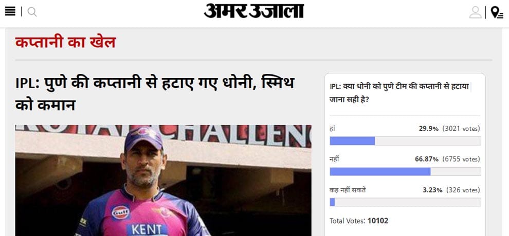 amar ujala poll: Rising Pune Suprjoints captaincy strip of from dhoni is wrong move