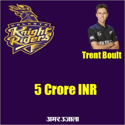ipl10 auction: 10 players who sold more than 2 crores