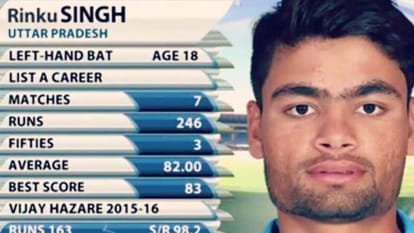 ipl 10 cricketers from uttar pradesh