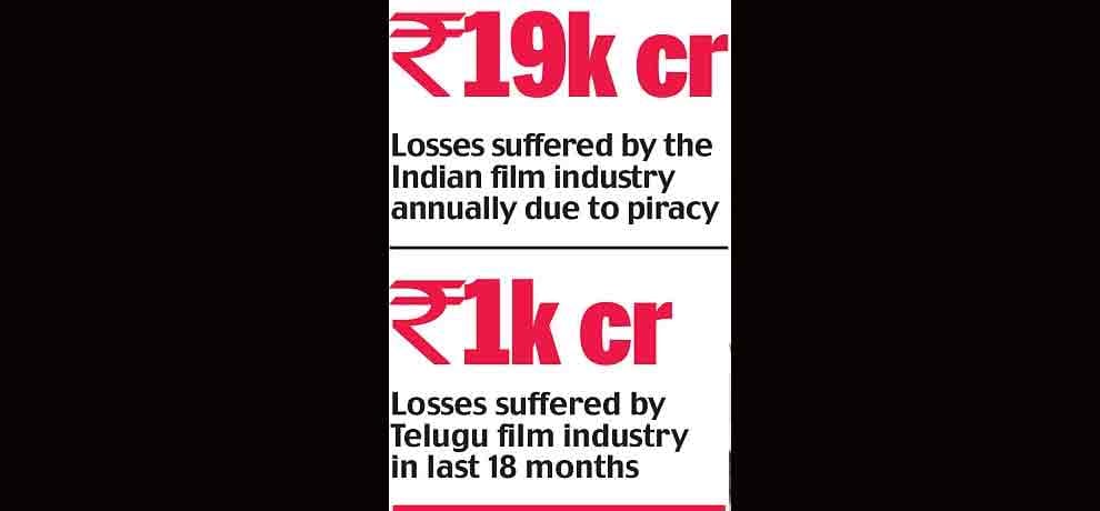 delhi based firm made anti piracy software that would also track uploader