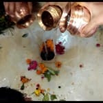 शिवलिंग पर जल चढ़ाते भक्त