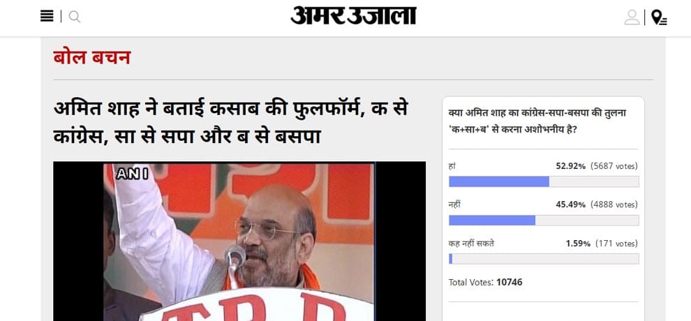  amar ujala poll: amit shah's kasab statement on up elections was Undignified