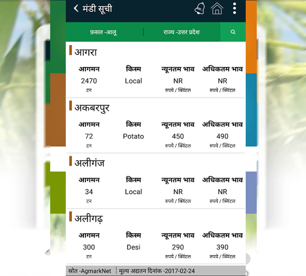 माय एग्री गुरु