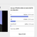 अमर उजाला पोल