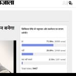  amar ujala poll: digital payment can stop coruption and black money