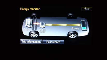 Toyota camry Hybrid: No Tension No pollution 